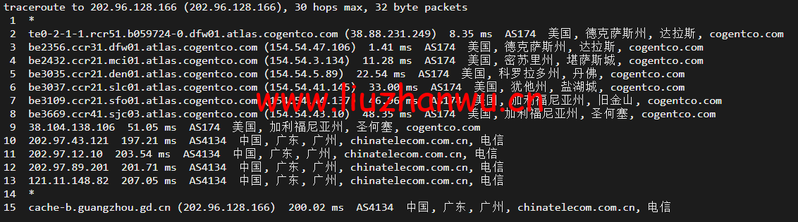 1651817368 广州电信