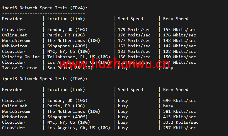 1652423562 iperf3