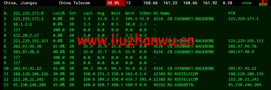 1652423598 去程电信
