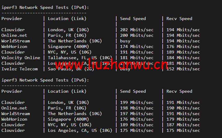 1652424276 iperf3