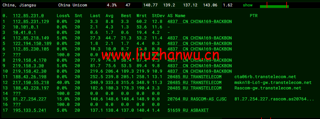 1652425286 去程联通
