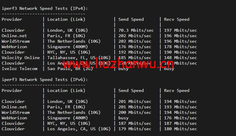 1652426592 iperf3