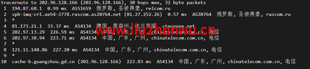 1652426616 广州电信