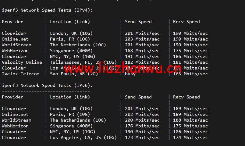 1652427312 iperf3