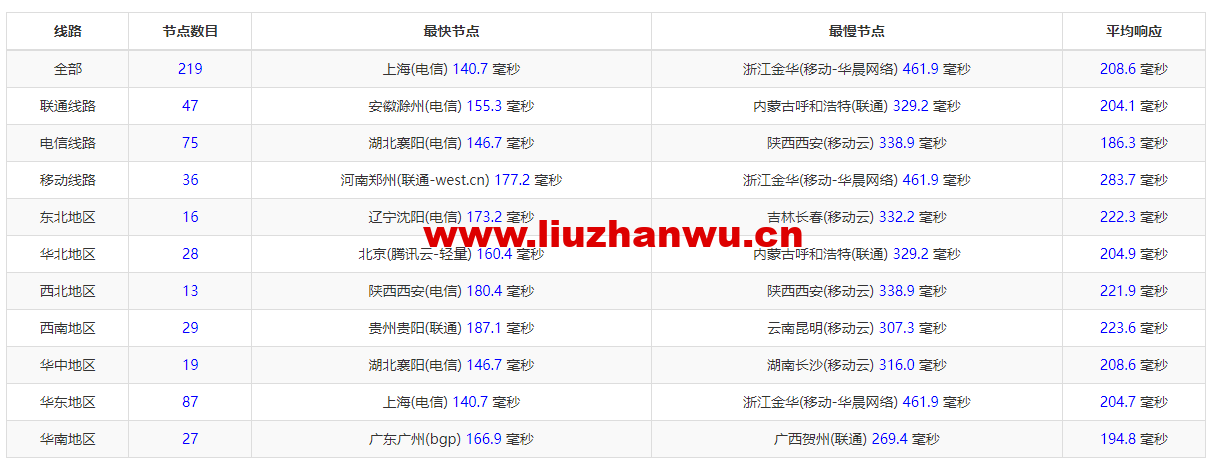 1665058359 ZJCP20221006200430