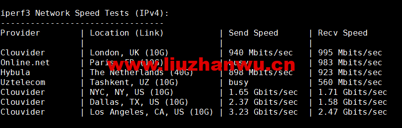1665580353 iperf3