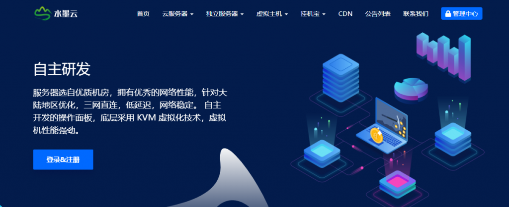 水墨云：879.2元/月/E3-1230v2/16G内存/512GB SSD硬盘/不限流量/200Mbps端口/DDOS/洛杉矶CN2/香港直连-主机之家测评