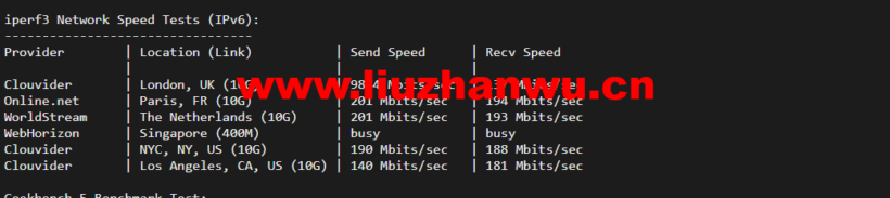 iperf3ipv6