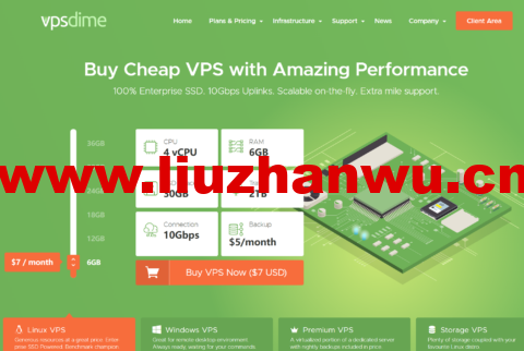 VPSDime：国外VPS，4核/6G内存/30 GB SSD/2TB流量/10Gbps带宽，$7/月起，可选美国/英国等多机房-主机之家测评