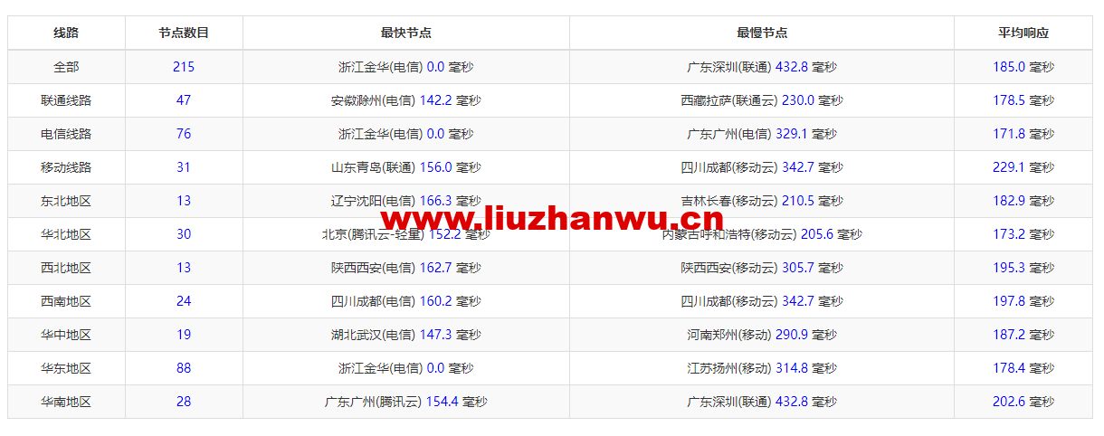 1665885381-ZJCP20221014163924