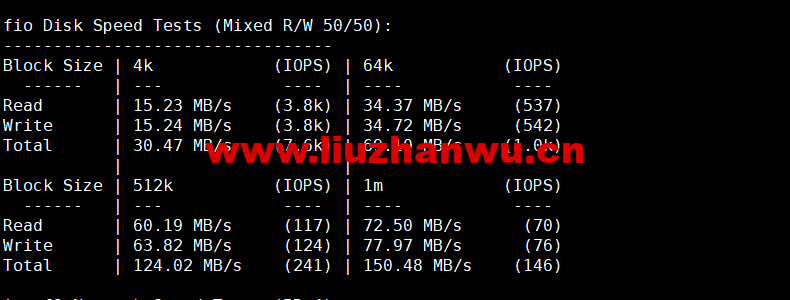 1665888686-fio
