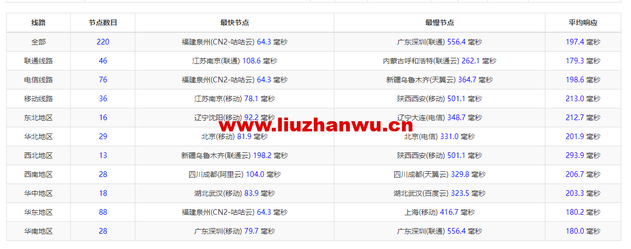 1665888702-ZJCP20221015215952