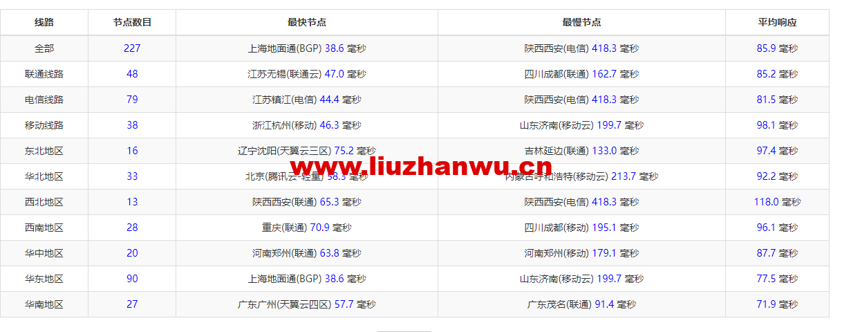 1667733157-ZJCP20221027155658
