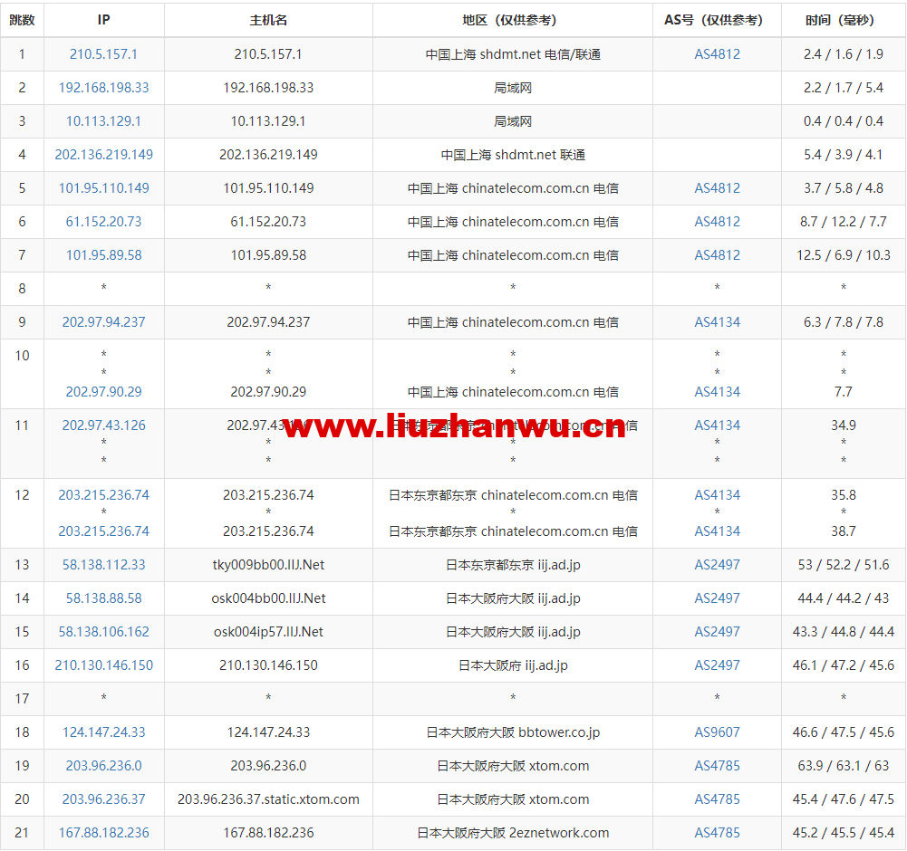1667733183-去程电信
