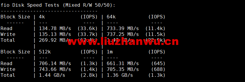 1667899026-fio