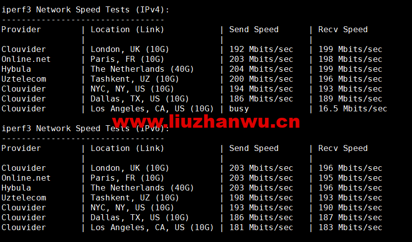 1667899030-iperf3