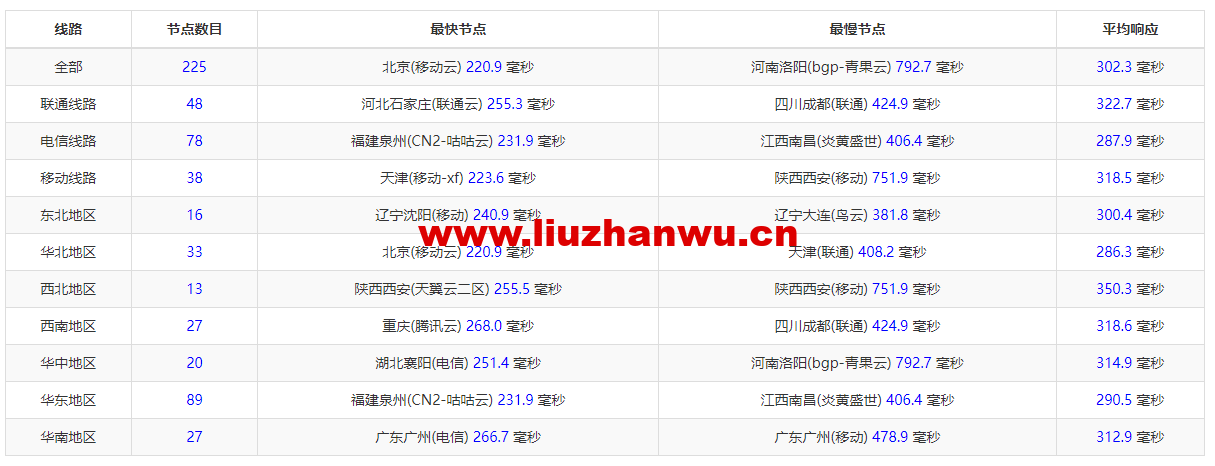 1667899035-ZJCP20221107212301
