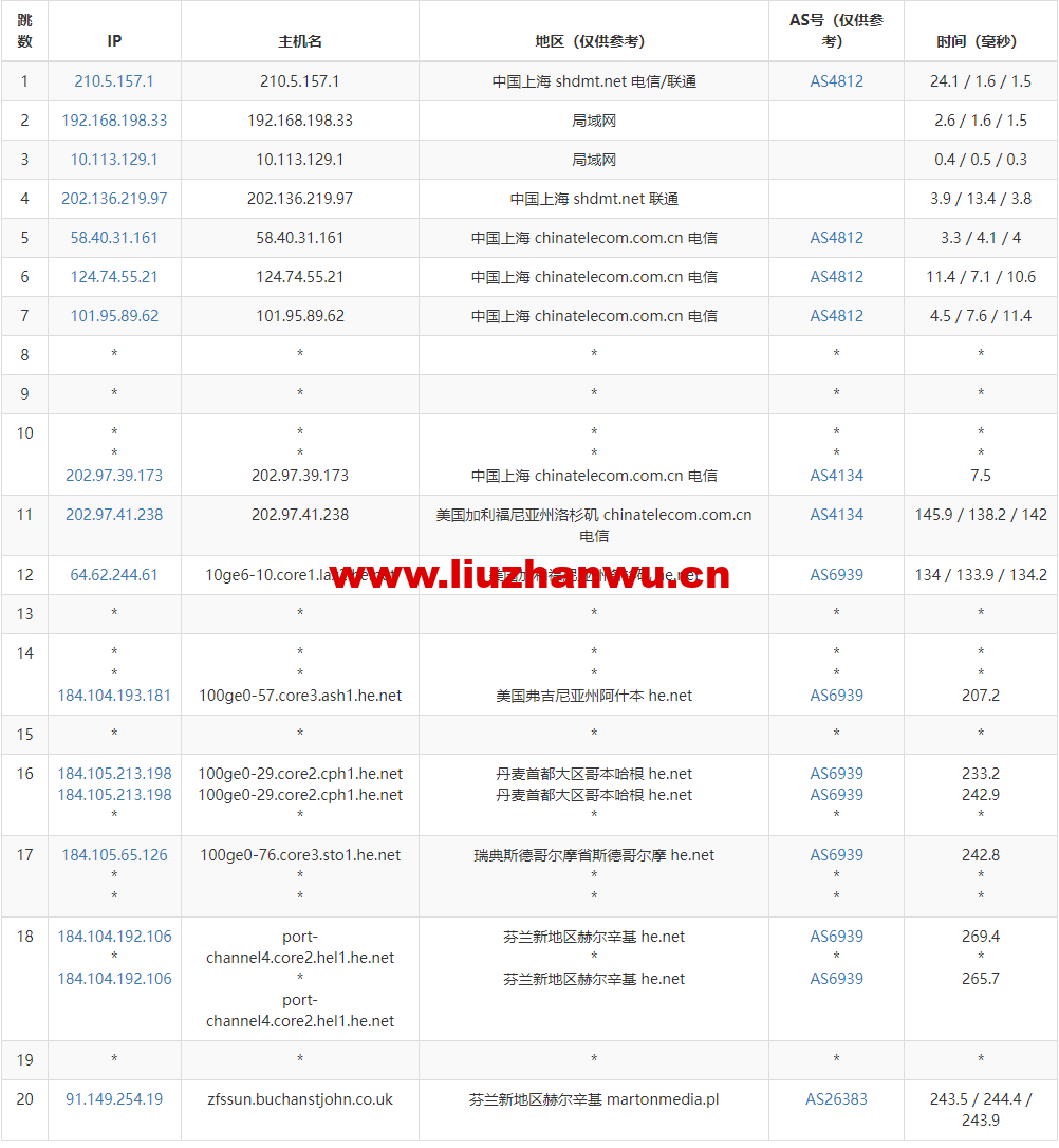 1667899053-去程电信