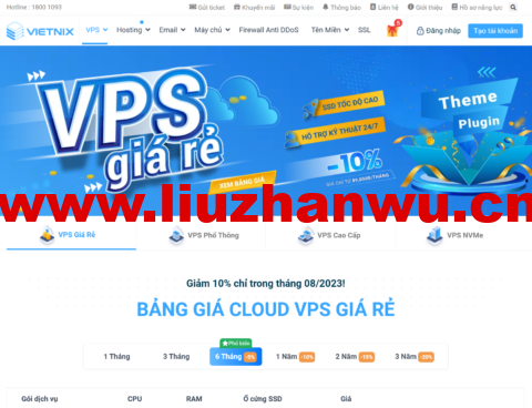 Vietnix:越南便宜VPS,1核/1G/20G SSD/不限流量,季付89元起,免费 DirectAdmin,每周自动备份-主机之家测评