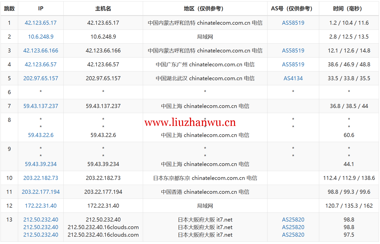 c8ca0fca938eb4e-1