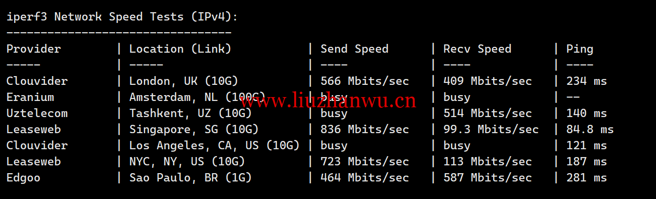 1720539449-1720539449-iperf3