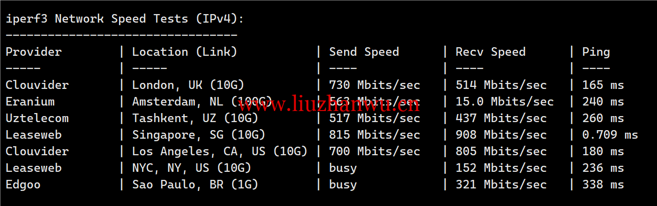 1720969615-1720969615-iperf3