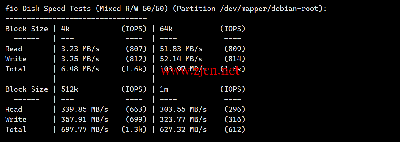 1725033660-1725033660-fio