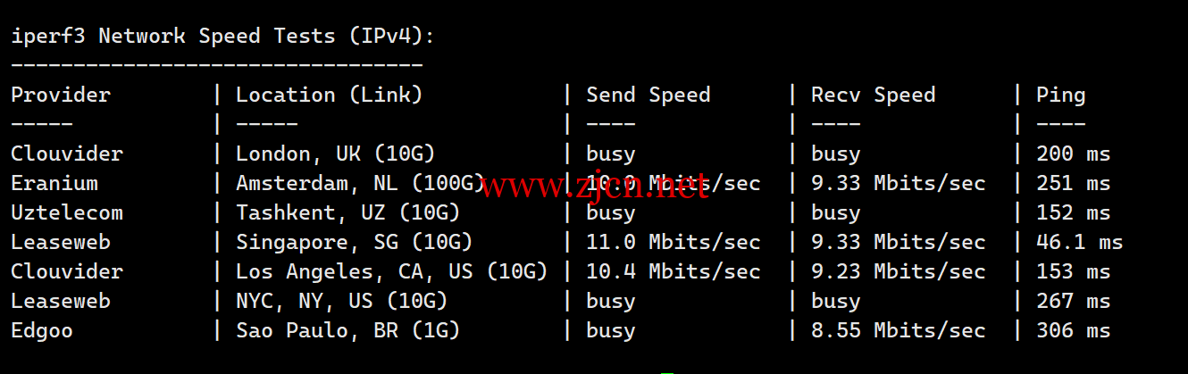 1725033667-1725033667-iperf3