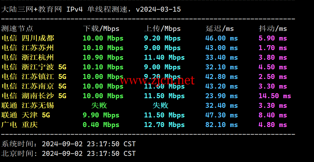 1725290372 QQ20240902 231855