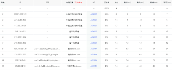 1753889561 hncloud4
