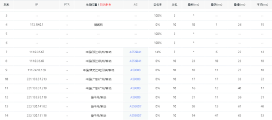 1753889562 hncloud5